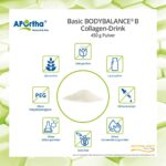 APOrtha Basic Bodybalance B (Rind) Collagen-Drink - 450g Pulver - Labels