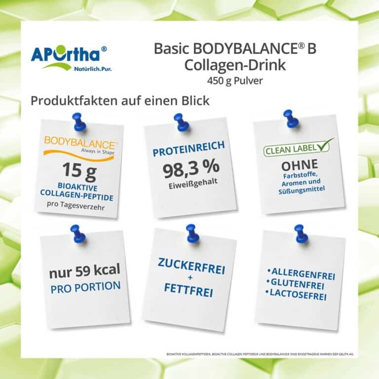 APOrtha Basic Bodybalance B (Rind) Collagen-Drink - 450g Pulver - Produktfakten