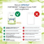 APOrtha - FORTIBONE® B (Rind) Collagen-Pulver PUR - 300 g Pulver - Dose - Vorteile