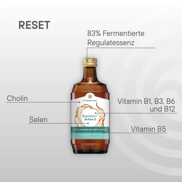 Dr. Niedermaier Active X