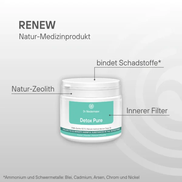 Dr. Niedermaier Detox Pure Natur-Zeolith