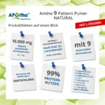 amino produktfakten