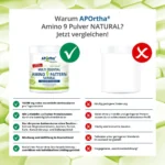 amino vergleich